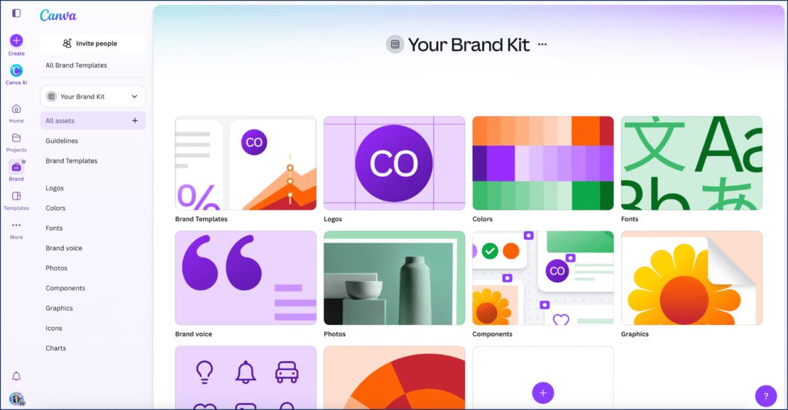 Is Canva Pro Worth the Cost? Here's How to Decide - Brenda Cadman